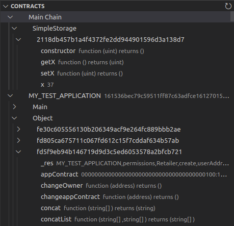 Contracts Tree View